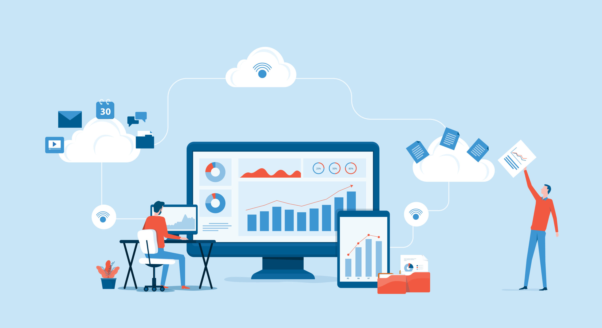 werken in de cloud
